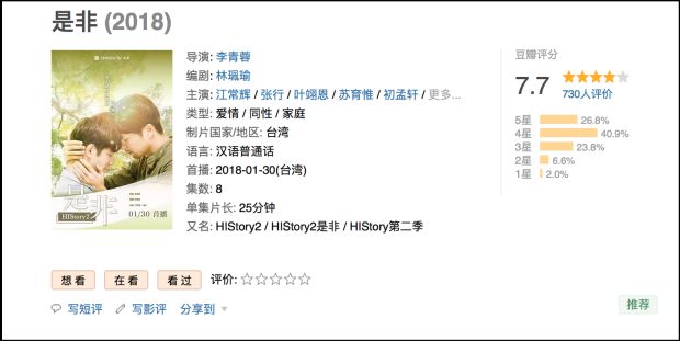 Phát sốt với 3 cặp đôi đam mỹ Đài Loan của phim boylove HIStory 2 (11)