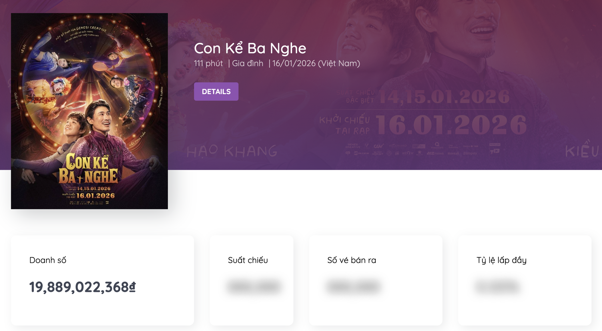 'Con Kể ba Nghe' bộ phim Việt chạm đến đỉnh cao thẩm mỹ 1